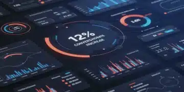 Digital payment analytics dashboard showing a 12% conversion rate increase target